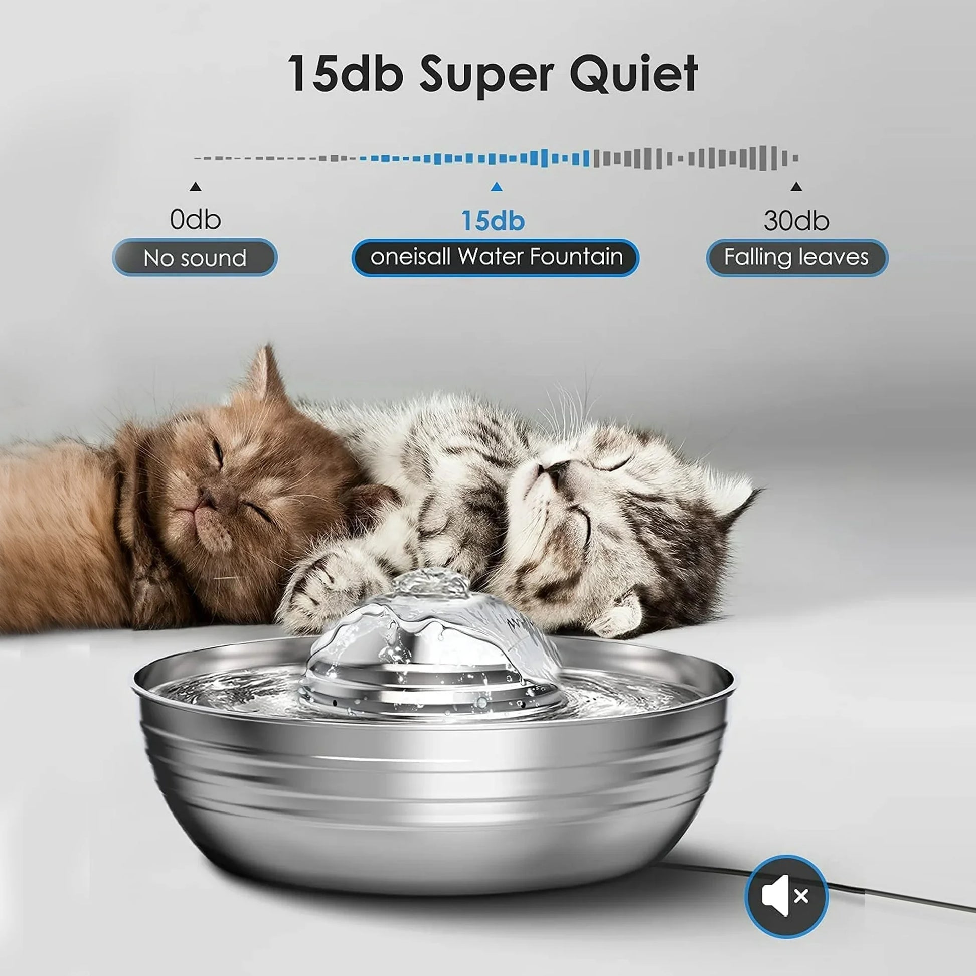 CW-03 Cat Water Fountain 304 Stainless Steel, 2L/68Oz Quiet Cat Fountain for Cats Drinking, Dual Filtration Cat Water Bowl for Kittens, Silver