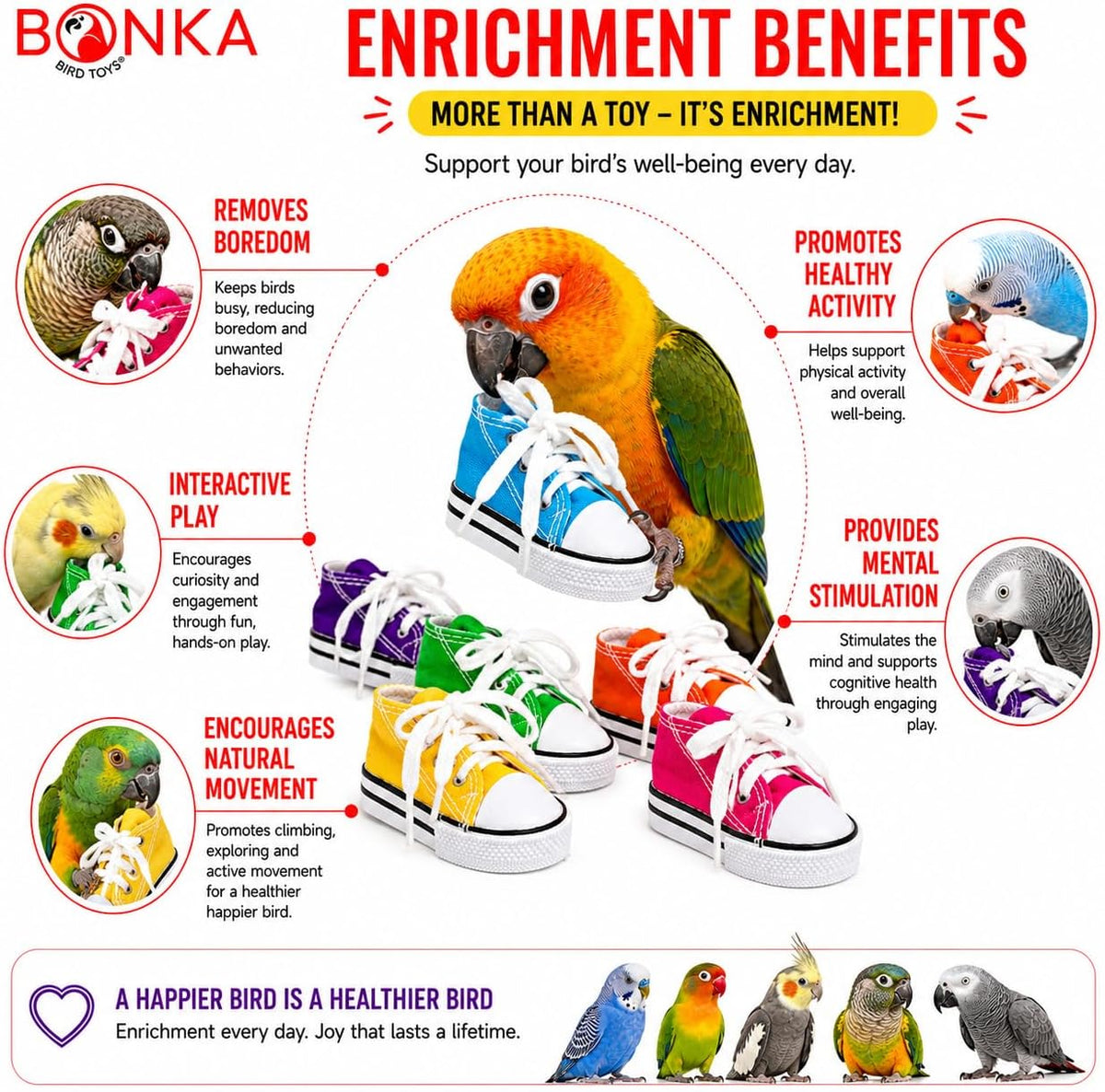Colorful Cotton Mini Sneakers for Parrots and Small Birds | Engaging Foraging and Interactive Play with Treats or Shredding Material