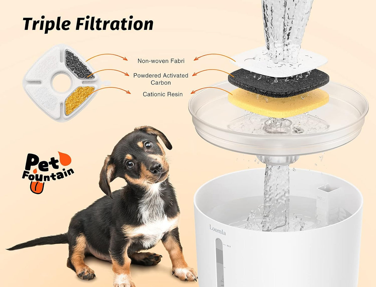 Cat Water Fountain - 85 Oz/2.5L Automatic Pet Water Dispenser with LED Lights and 2 Replacement Filters for Cats and Dogs (White)