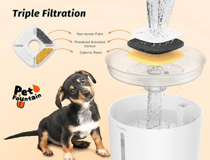 Cat Water Fountain - 85 Oz/2.5L Automatic Pet Water Dispenser with LED Lights and 2 Replacement Filters for Cats and Dogs (White)