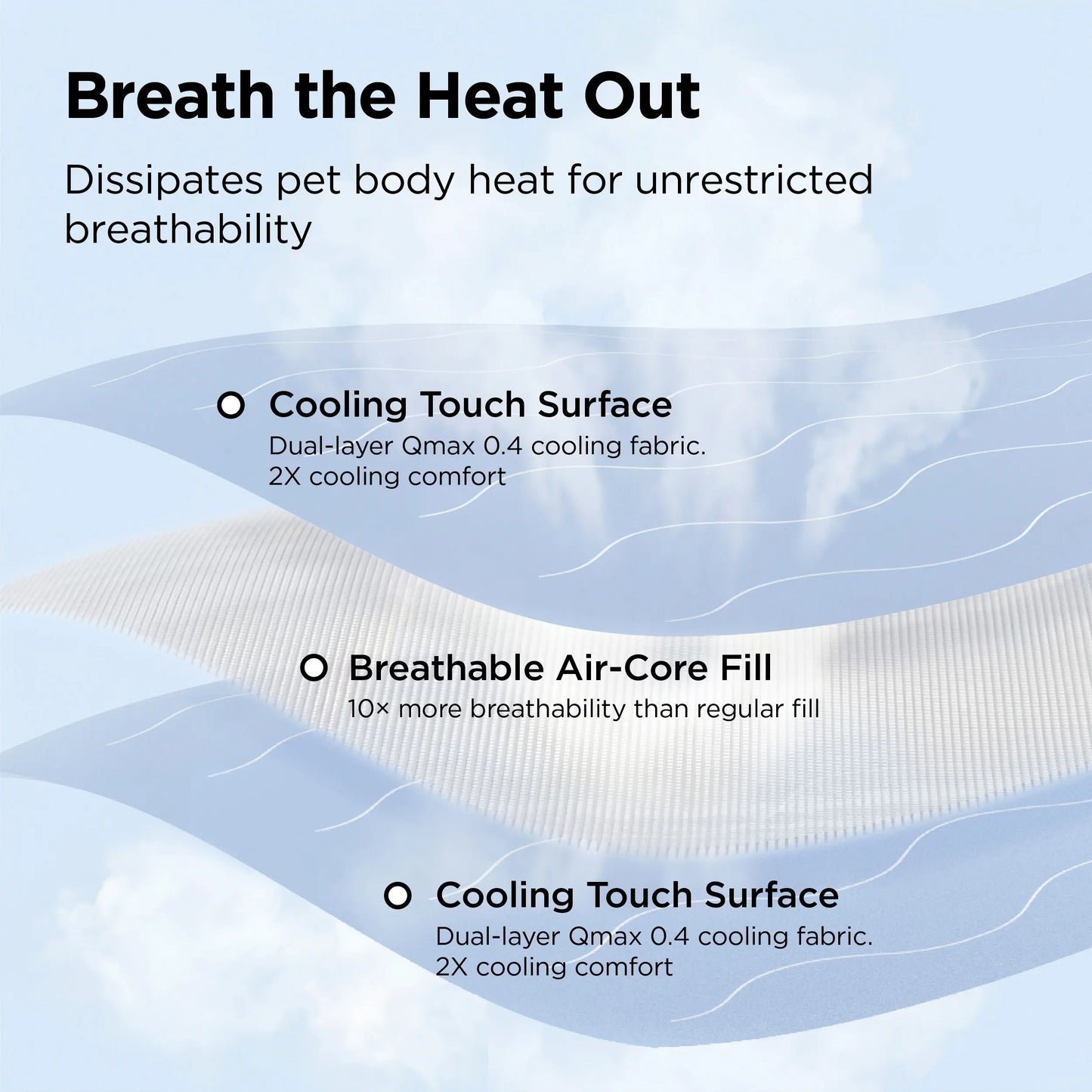 Bedsure Cooling Dog Blanket - Keeps Pets Cool, Lightweight Design, Breathable & Washable