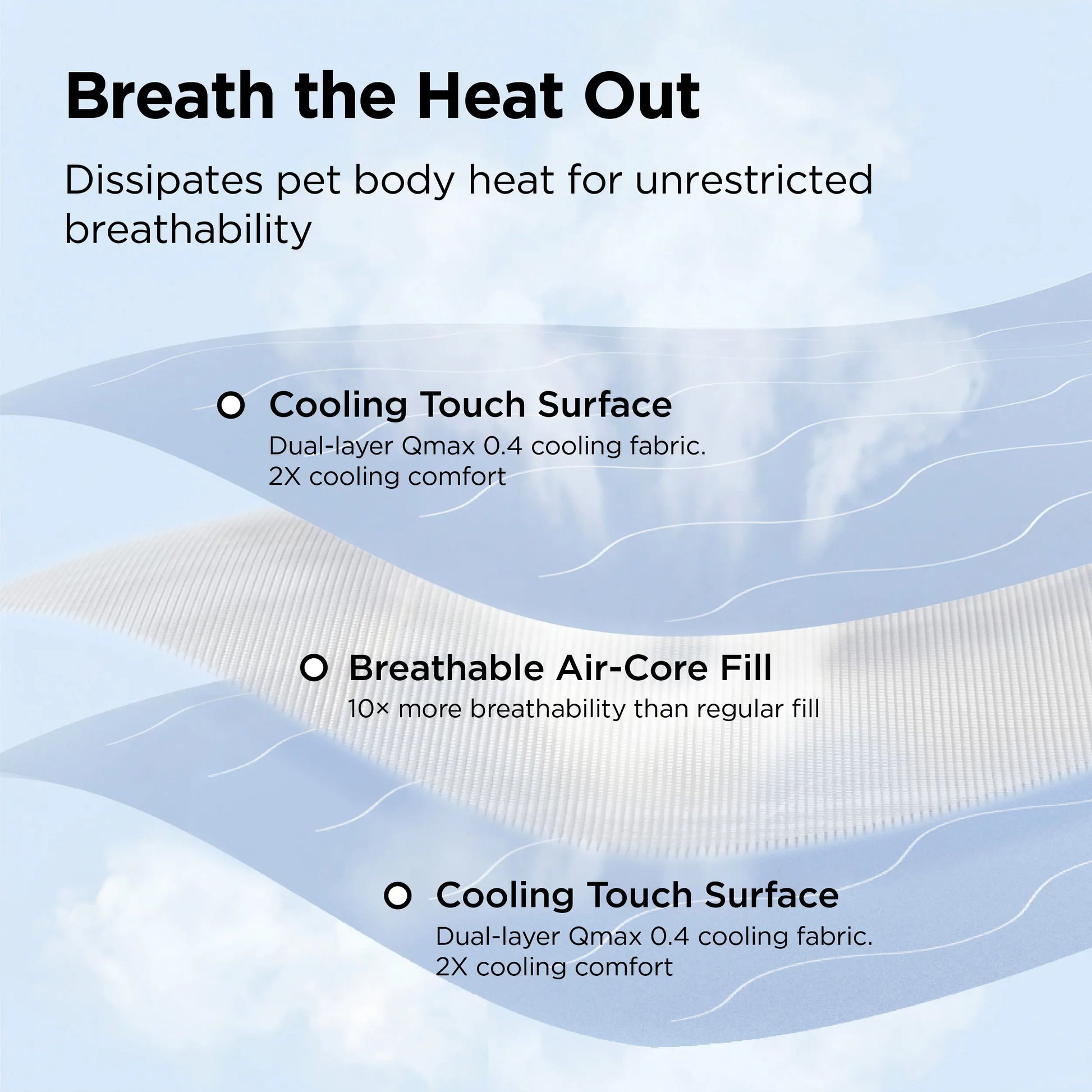Bedsure Cooling Dog Blanket - Keeps Pets Cool, Lightweight Design, Breathable & Washable