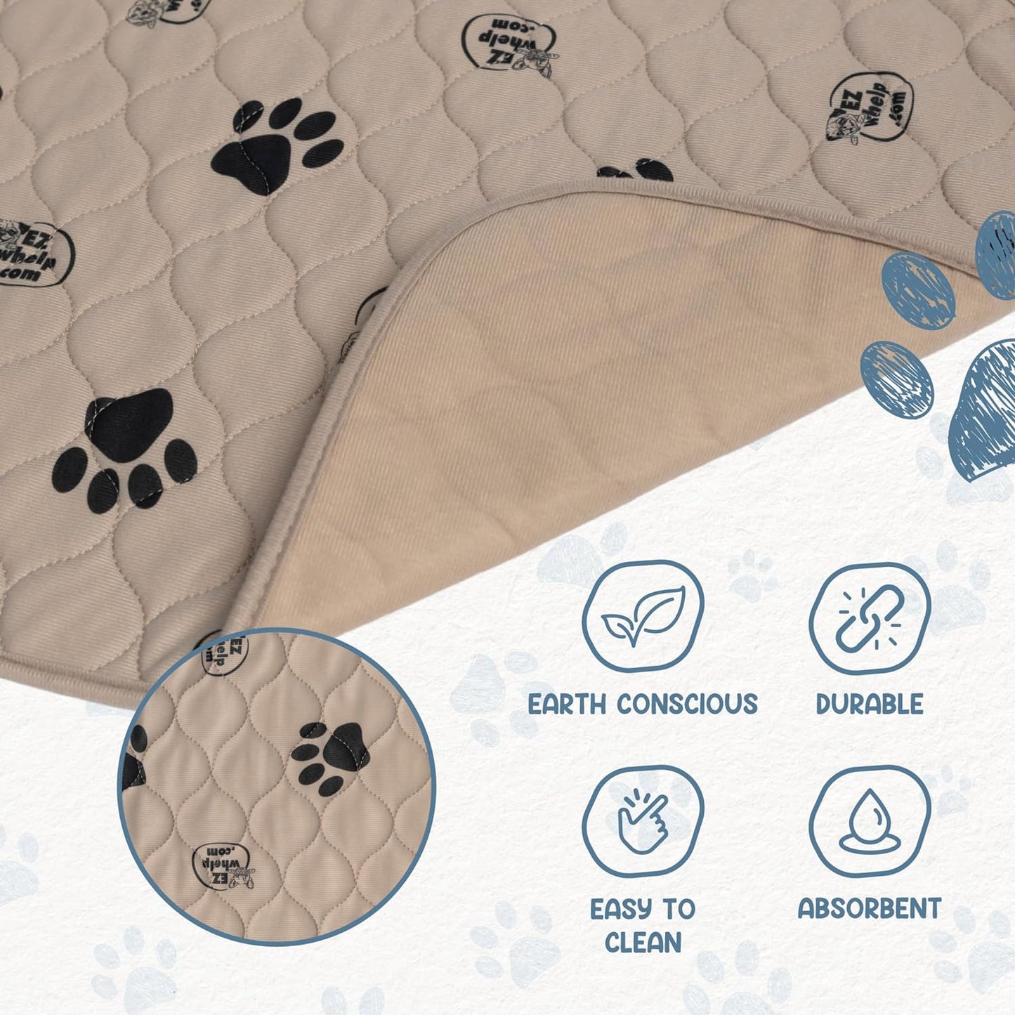 Reusable Washable Dog Pee Pads - Waterproof 24"x36" Mat, 2-Pack for Potty Training and Whelping with Rounded Corners