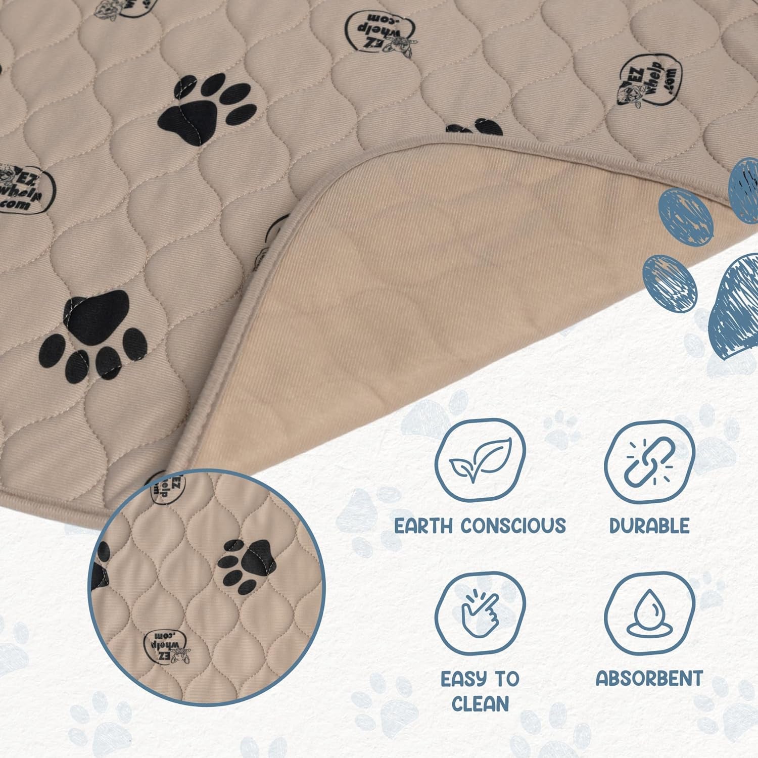 Reusable Washable Dog Pee Pads - Waterproof 24"x36" Mat, 2-Pack for Potty Training and Whelping with Rounded Corners